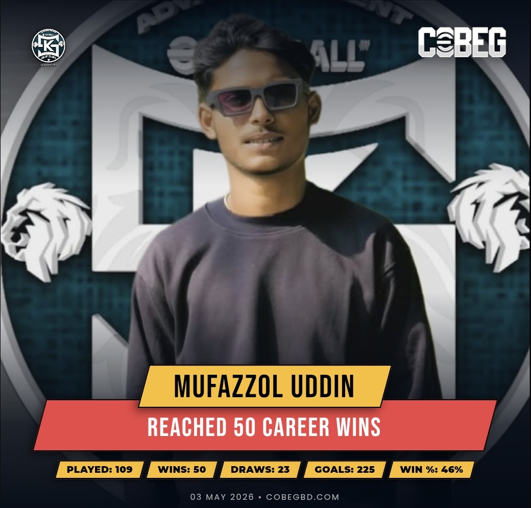 The Silent Assassin Speaks Volumes: Mufazzol Uddin Secures Golden 50th Career Win in Clinical Fashion 💥