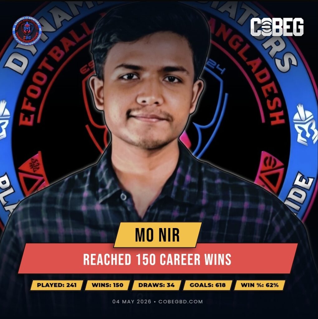 150 Wins and Counting: The Unstoppable Ascent of Mo Nir
