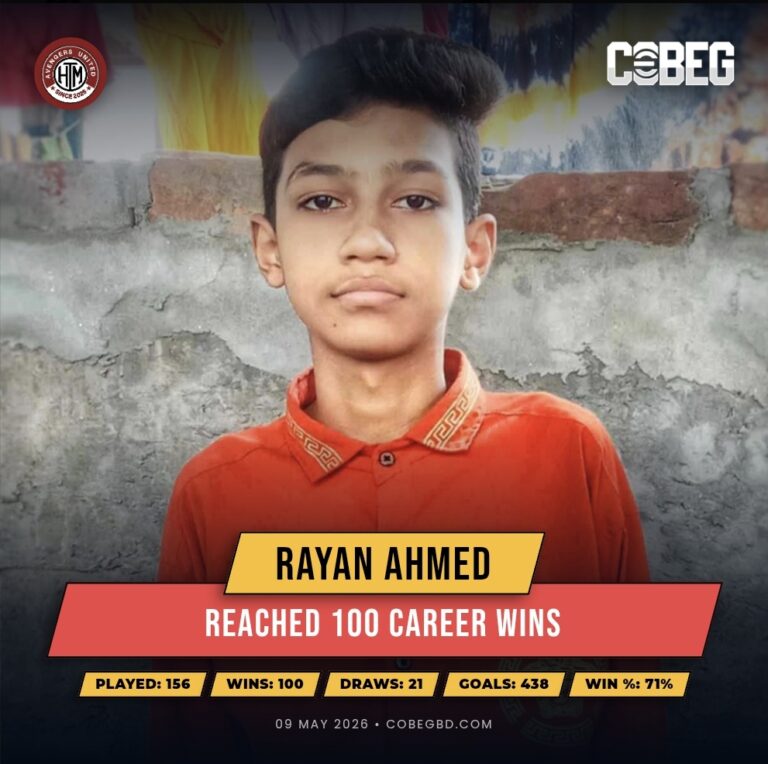 CENTURY OF VICTORIES — RAYAN AHMED ETCHES HIS NAME AMONG THE ELITE WITH 100 CAREER WINS