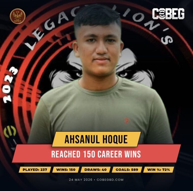 Ahsanul Hoque Hits 150 Career Wins — Phoenix Force’s Ruthless Finisher Continues to Dominate eFootball