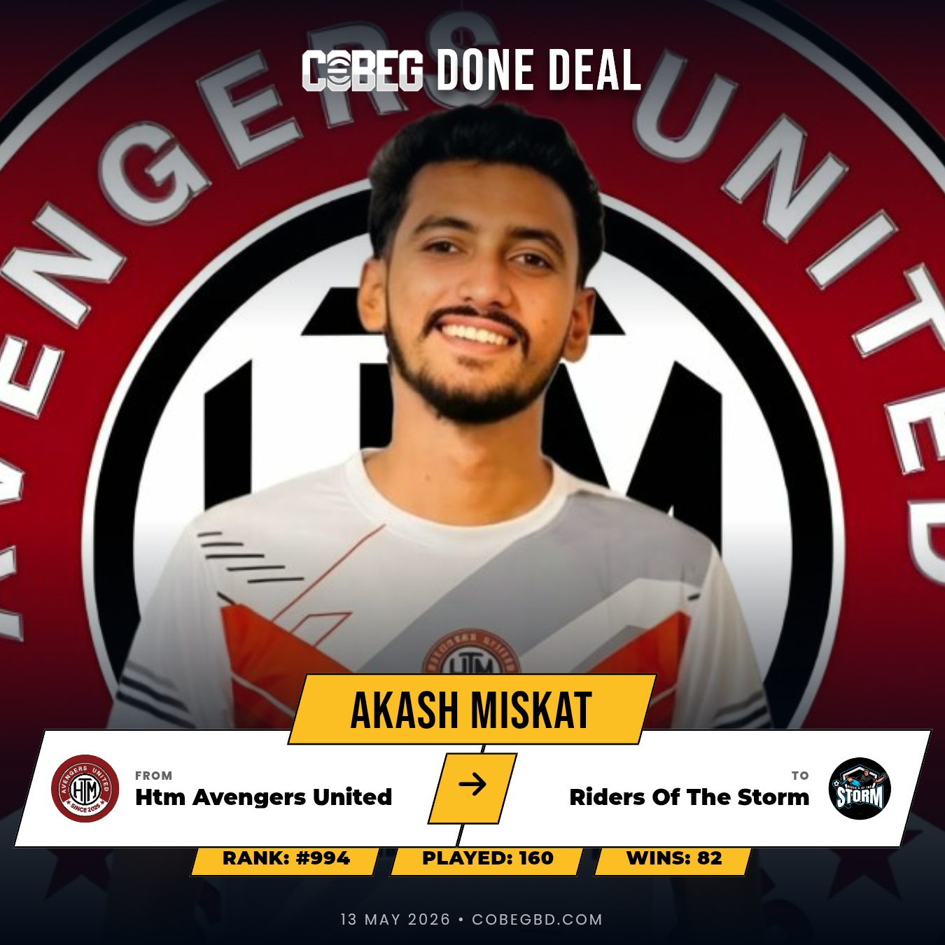 Riders Of The Storm Strike Again — Akash Miskat Arrives To Power The Main Squad In Jersey No. 21! Riders Of The Storm Strike Again — Akash Miskat Arrives To Power The Main Squad In Jersey No. 21!