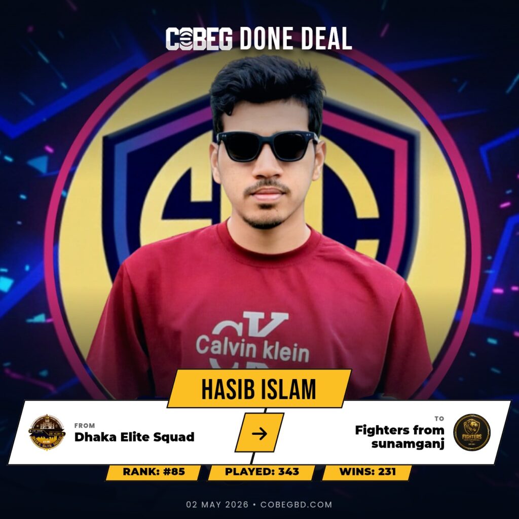 Fighters from Sunamganj Drop a Bombshell — Hasib Islam Signs with 2,273-Point Legacy!