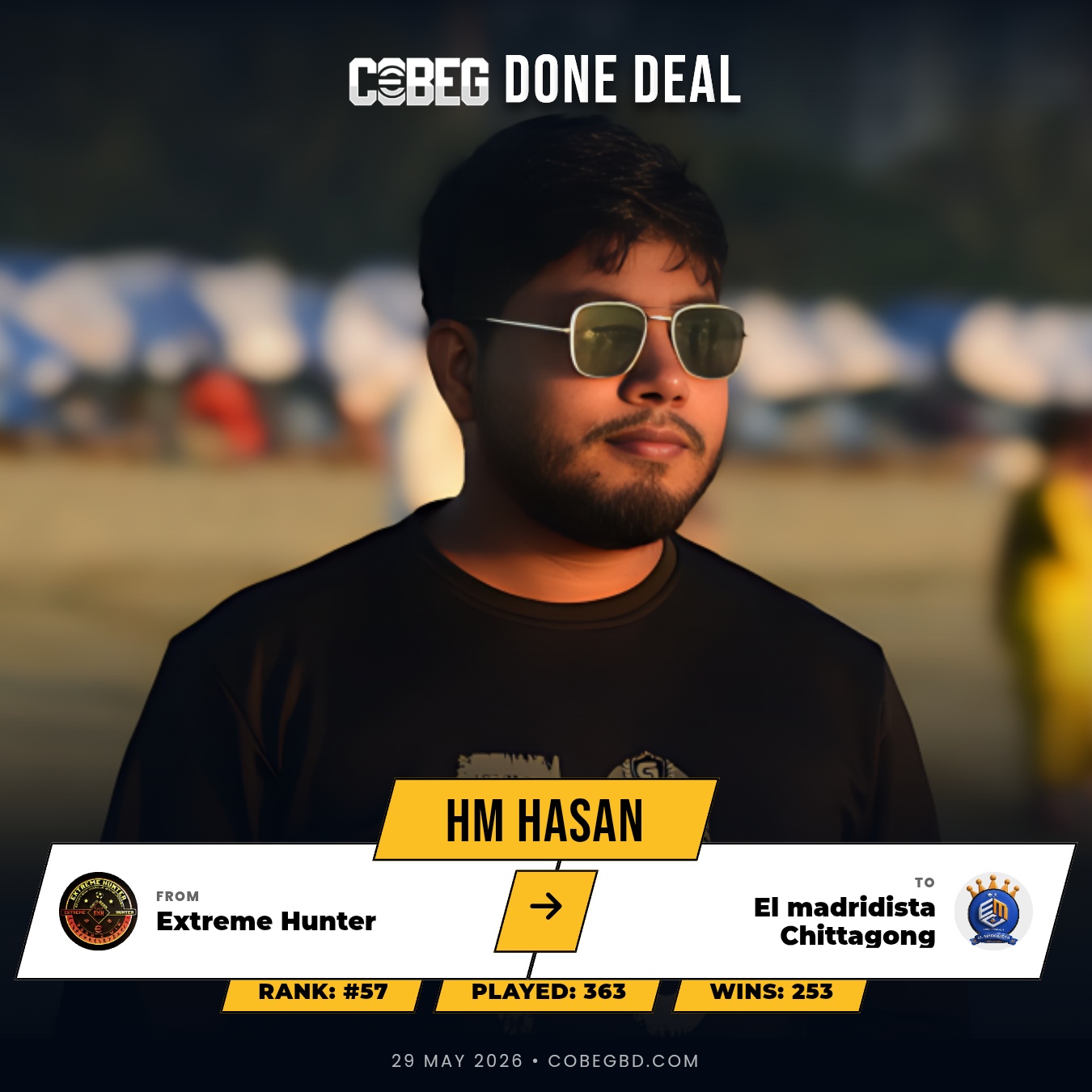 🚨 DONE DEAL: Hm Hasan Joins El madridista Chittagong Main Squad — Number 20 Ready to Shine!