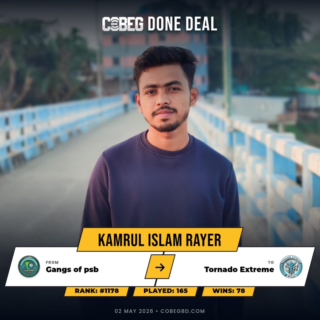 Tornado Extreme Secure Kamrul Islam Rayer — Academy No.36 Arrives with 700-Point Pedigree!