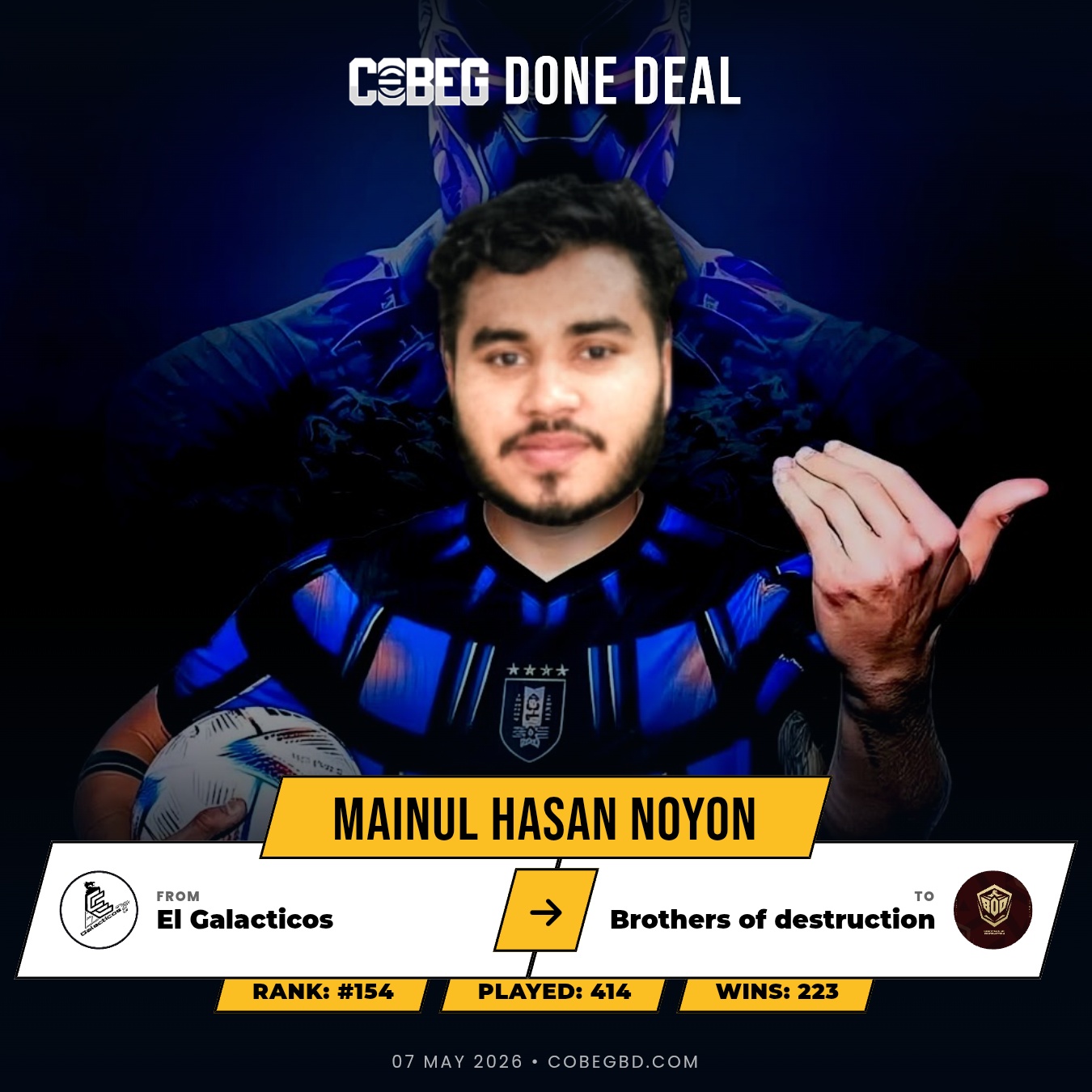 Brothers of Destruction Strike Big: Mainul Hasan Noyon Arrives From El Galacticos In Statement Transfer 💥