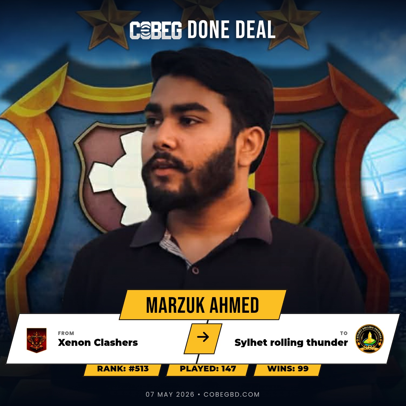 Sylhet Rolling Thunder Strike Big: Marzuk Ahmed Arrives to Power the Main Squad in Blockbuster Move!