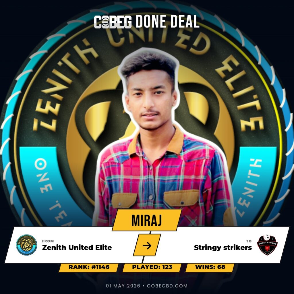 Stringy Strikers Land Miraj in Statement Move — No.28 Arrives with 712 Points of Proven Impact!