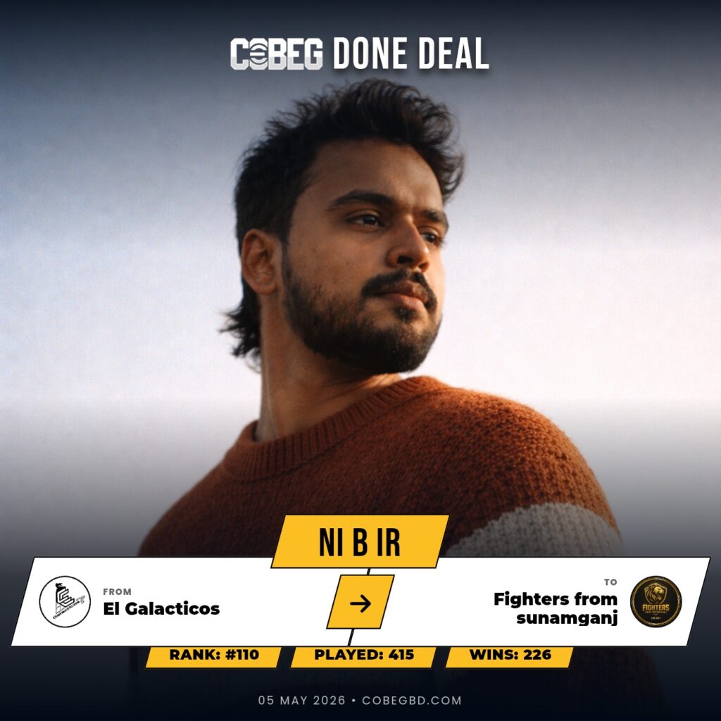FIGHTERS LAND A TITAN: NI B IR Joins Fighters from Sunamganj – No.8 Set to Command the MAIN Squad!