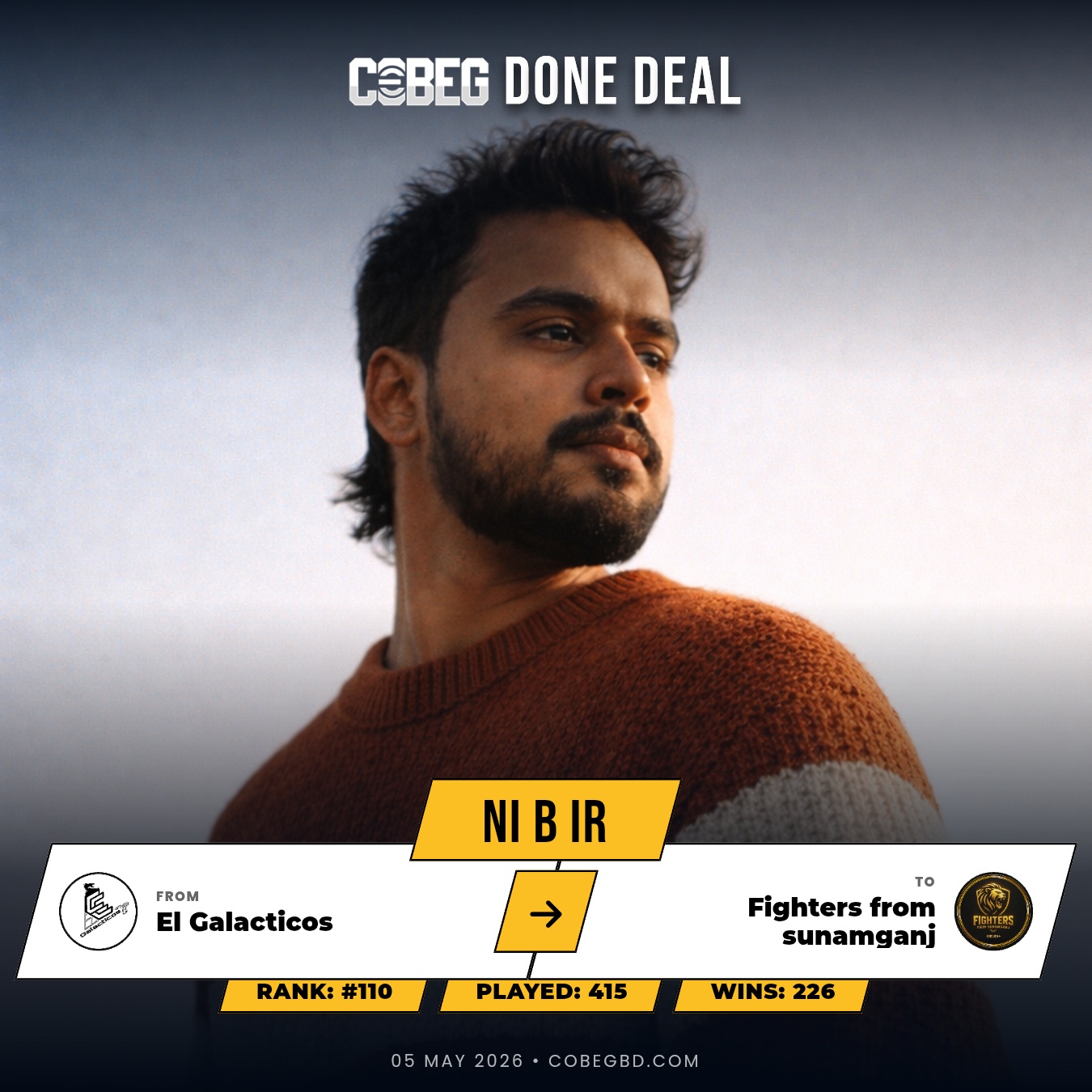 FIGHTERS LAND A TITAN: NI B IR Joins Fighters from Sunamganj – No.8 Set to Command the MAIN Squad!