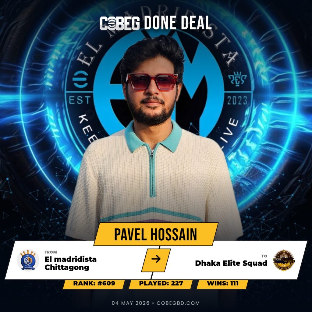 Dhaka Elite Squad Strike Gold: Pavel Hossain Signs for Academy with Proven Winning Pedigree!