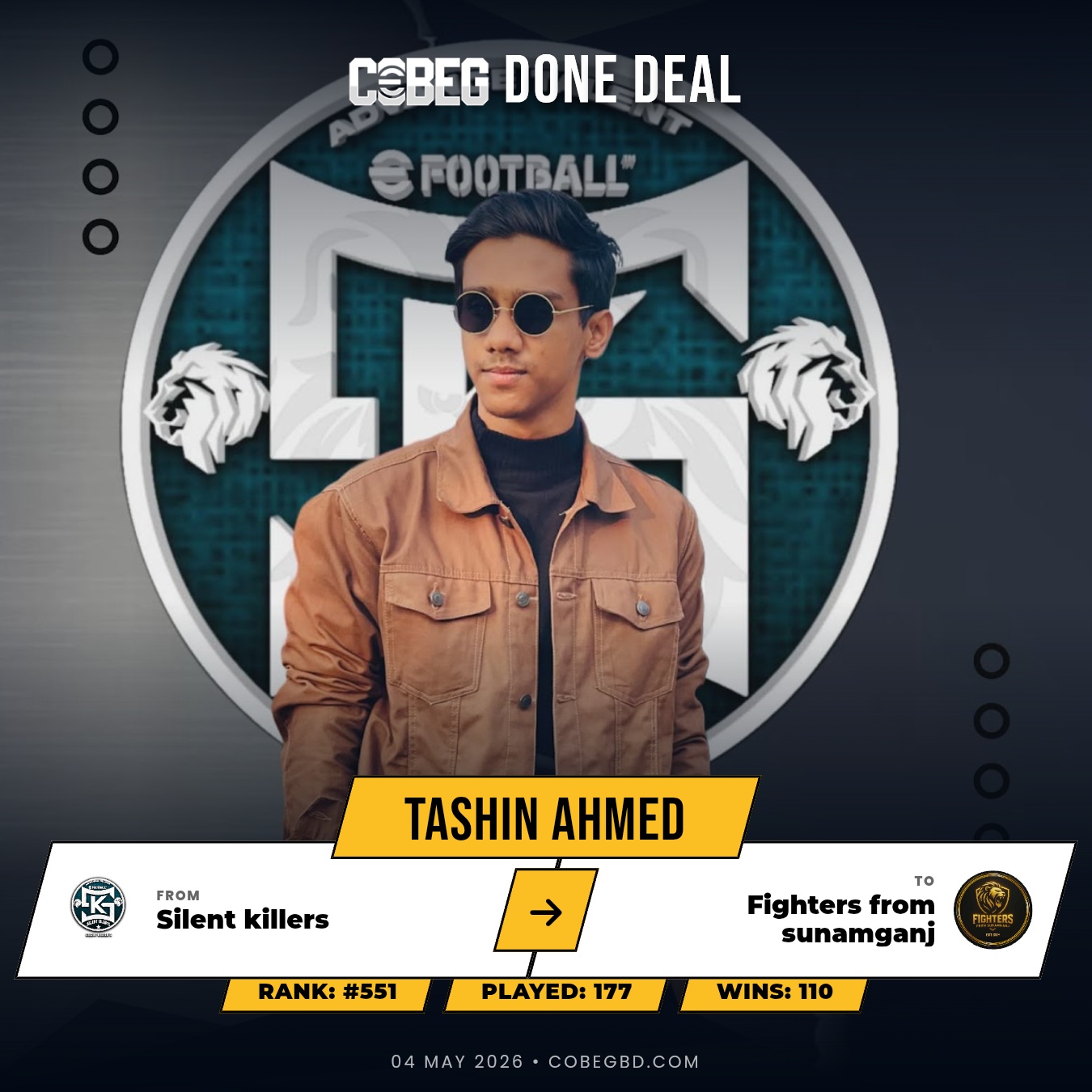 Fighters Lock In Defensive Authority: Tashin Ahmed Signs and Claims No.2