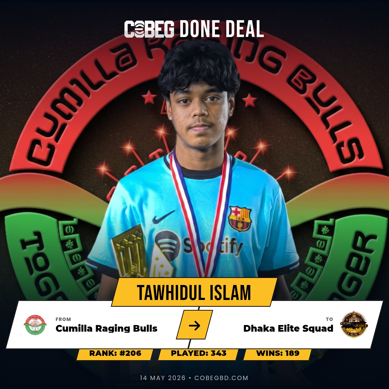 DHAKA ELITE SQUAD LAND A GIANT: Tawhidul Islam Completes High-Profile Move From Cumilla Raging Bulls! DHAKA ELITE SQUAD LAND A GIANT: Tawhidul Islam Completes High-Profile Move From Cumilla Raging Bulls!