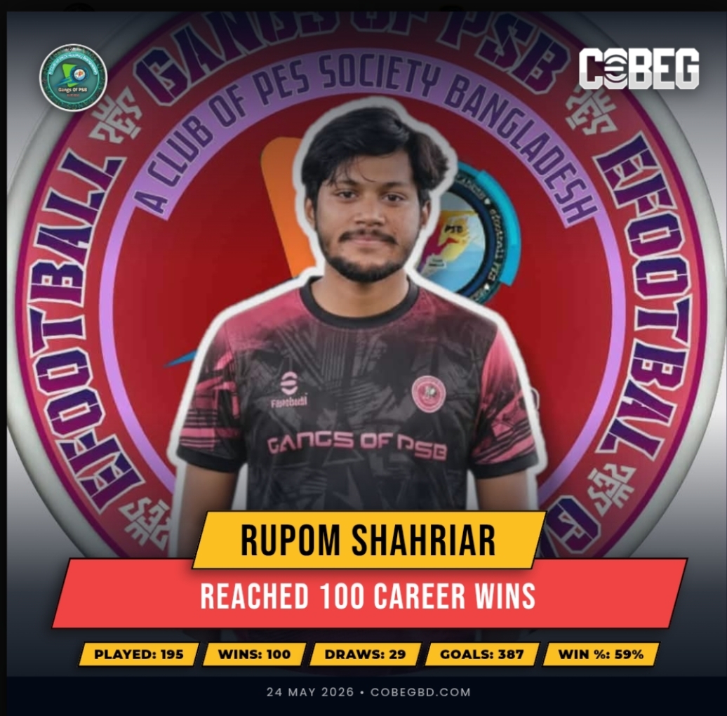 Century of Victories: Rupom Shahriar Hits 100 Career Wins for Gangs Of Psb!
