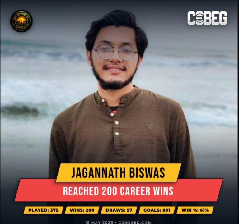 Double Century of Dominance: Jagannath Biswas Hits 200 Career Wins for Golden Dawn Efc