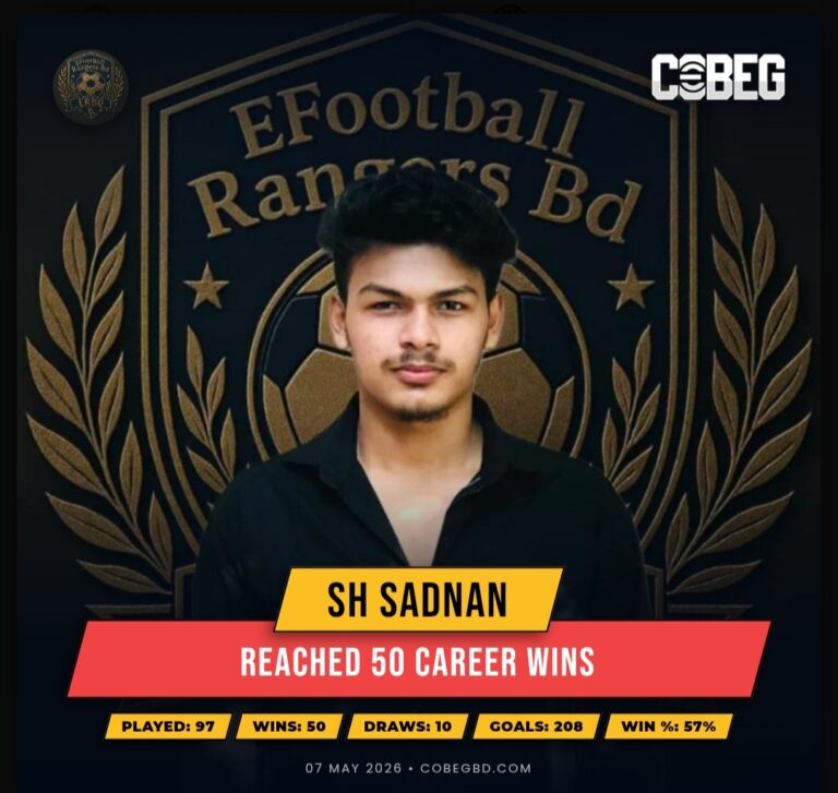 50 Wins and Rising — SH Sadnan Continues to Shine for Efootball Rangers Bd!