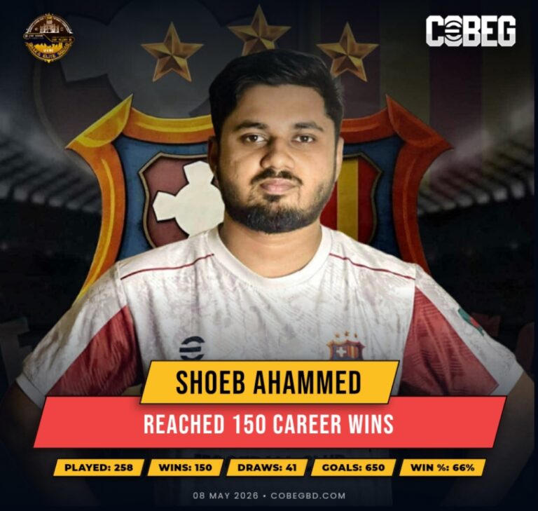 150 Wins and Still Rising — Shoeb Ahammed Cements His Legacy with Dhaka Elite Squad!