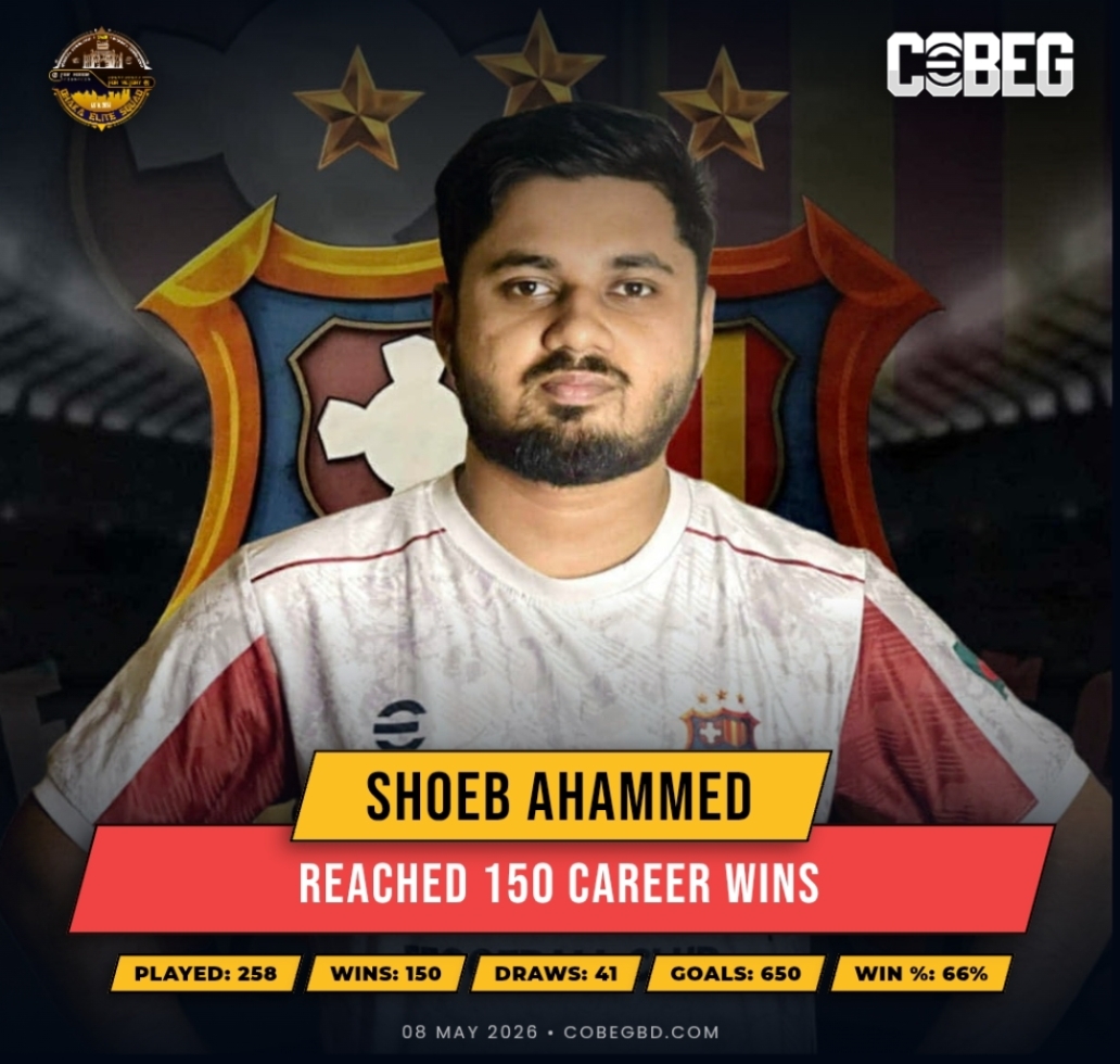150 Wins and Still Rising — Shoeb Ahammed Cements His Legacy with Dhaka Elite Squad!