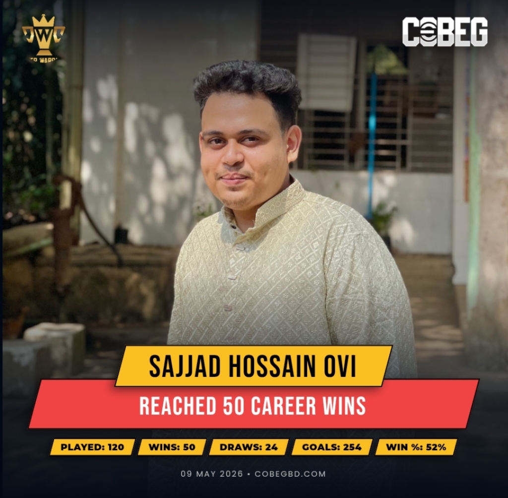 Half-Century Heroics! Sajjad Hossain Ovi Secures 50 Career Wins for Cyber Warriors Half-Century Heroics! Sajjad Hossain Ovi Secures 50 Career Wins for Cyber Warriors