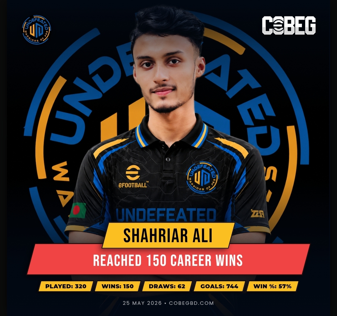 150 Wins and Counting โ Shahriar Ali Continues His Dominance for Undefeated Warriors Of Pesโ 150 Wins and Counting โ Shahriar Ali Continues His Dominance for Undefeated Warriors Of Pesโ