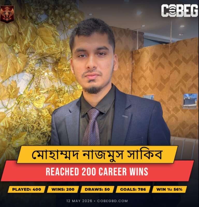 “200 Wins and Counting: Mohammad Nazmus Sakib Reaches a Historic Career Milestone!”
