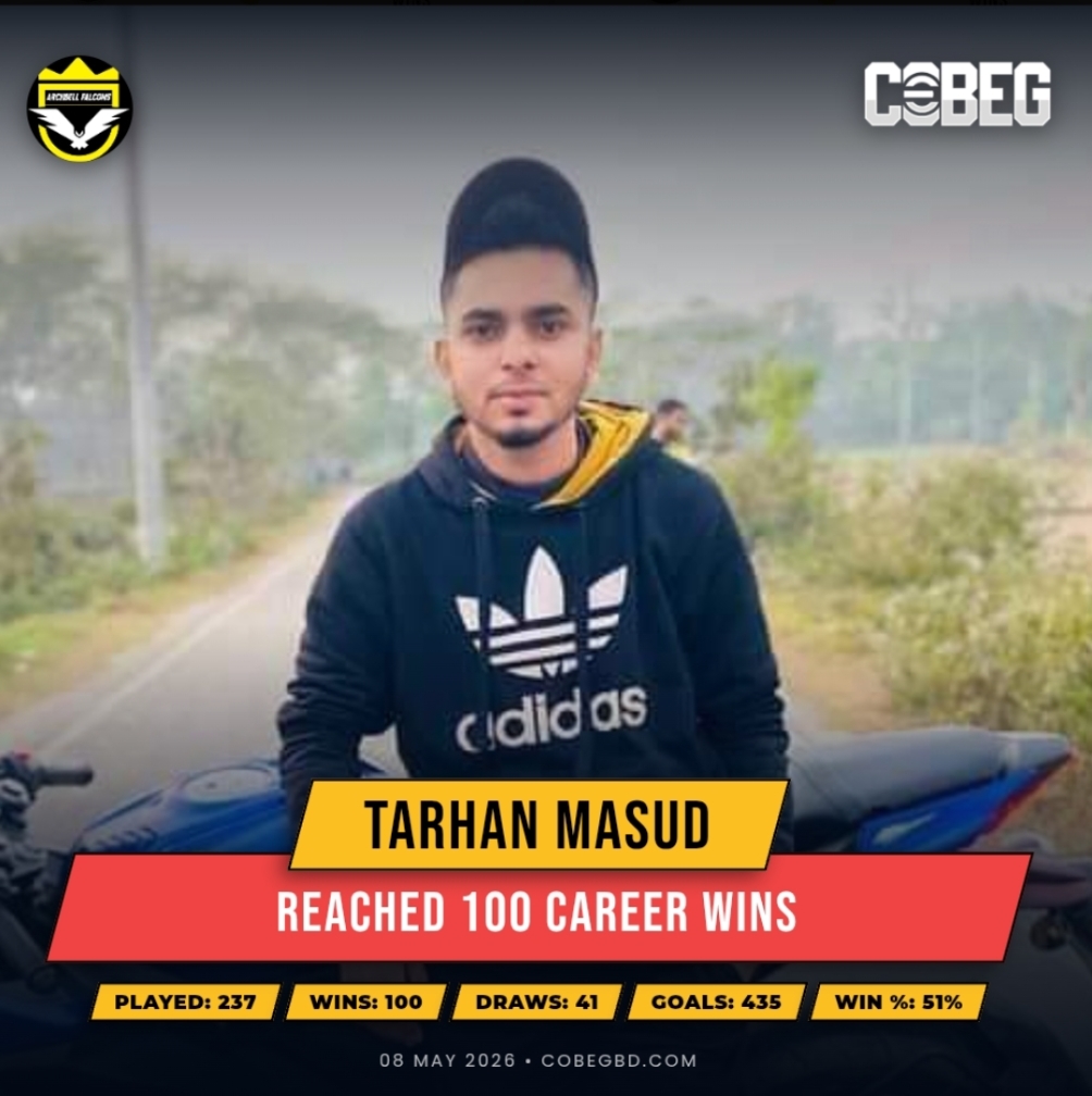 Century of Victories: Tarhan Masud Powers Into the 100-Win Club with Archbell Falcons!
