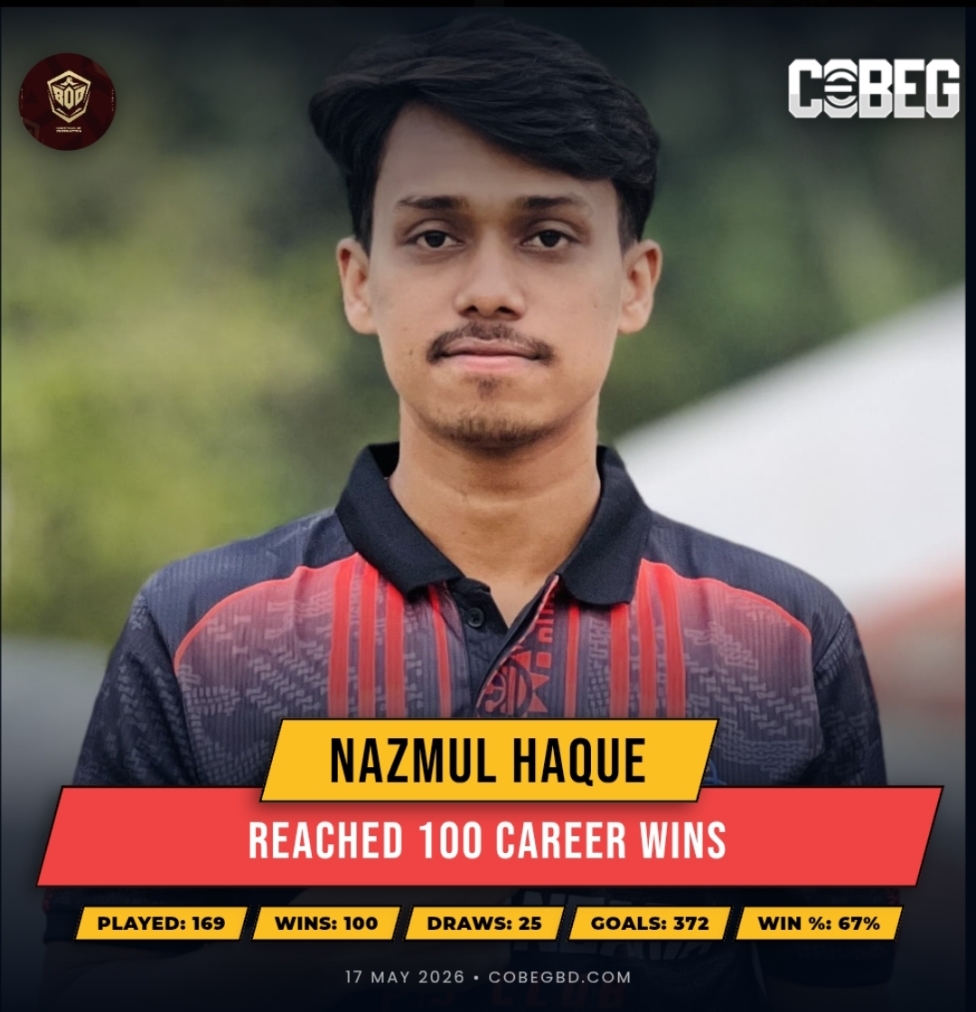 Century of Victories: Nazmul Haque Hits 100 Career Wins for Brothers Of Destruction! Century of Victories: Nazmul Haque Hits 100 Career Wins for Brothers Of Destruction!