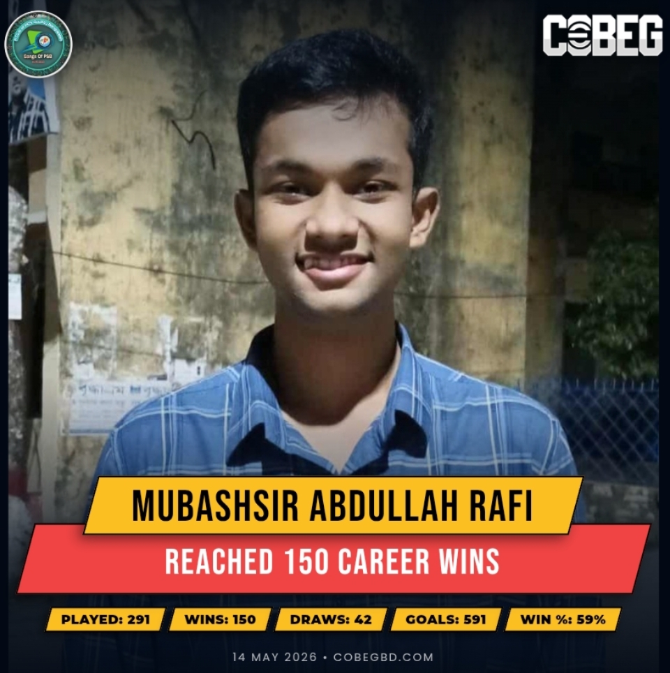 Mubashsir Abdullah Rafi Hits 150 Career Wins — A New Milestone of Dominance for Gangs Of Psb!