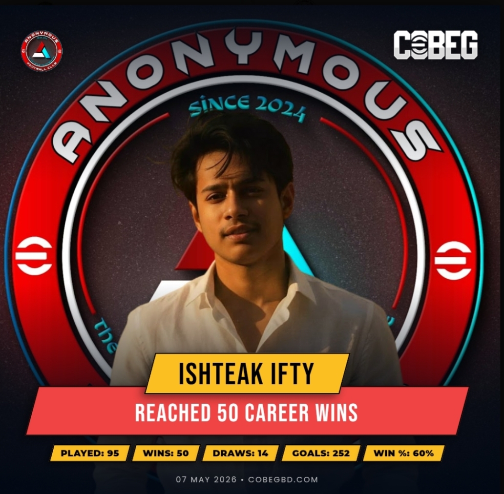 50 Wins, 252 Goals — Ishteak Ifty’s Rise Continues with a Massive Career Milestone!