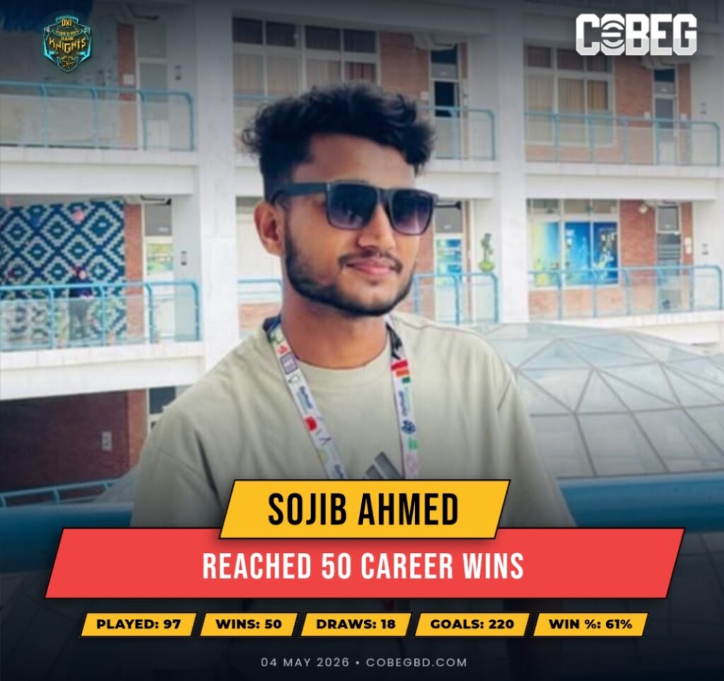 Sojib Ahmed Hits 50 Wins Milestone — Dark Knights’ Rising Star Shows Elite Consistency!