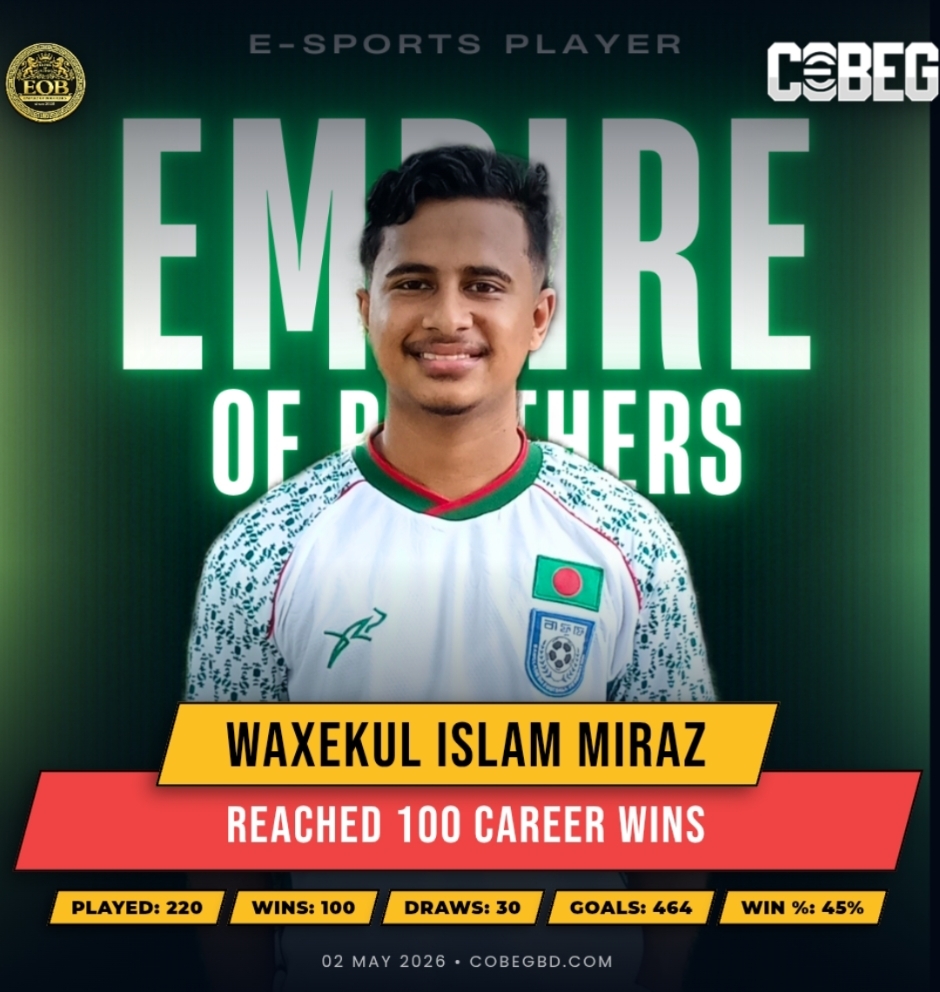 Miraz Hits the Century Mark: Waxekul Islam Miraz Secures 100 Career Wins for Empire of Brothers!