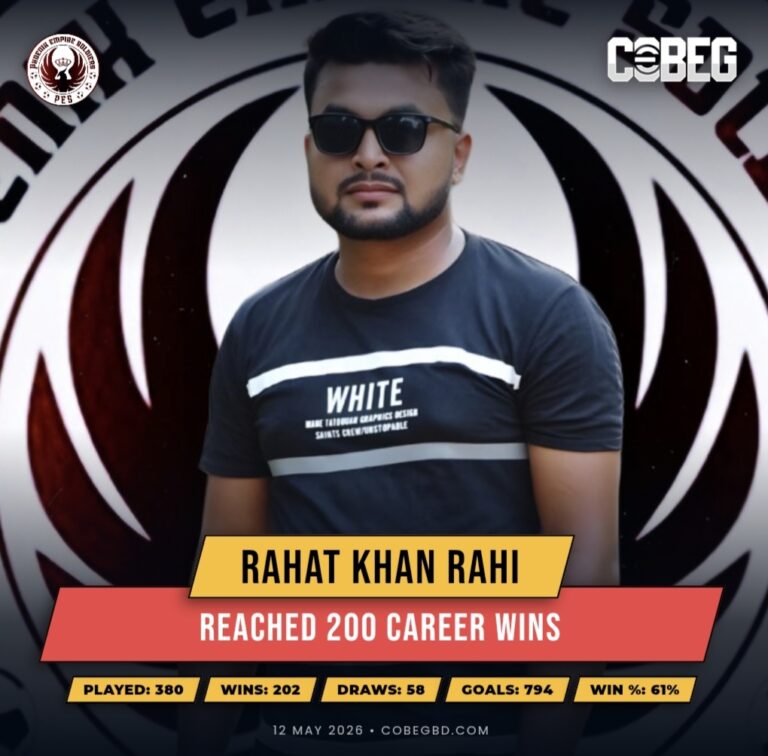 Rahat Khan Rahi Hits the Double Century: Phoenix Empire Soldiers Star Reaches 200 Career Wins Milestone!