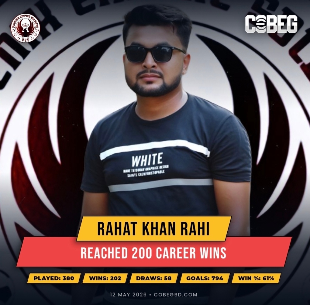 Rahat Khan Rahi Hits the Double Century: Phoenix Empire Soldiers Star Reaches 200 Career Wins Milestone!