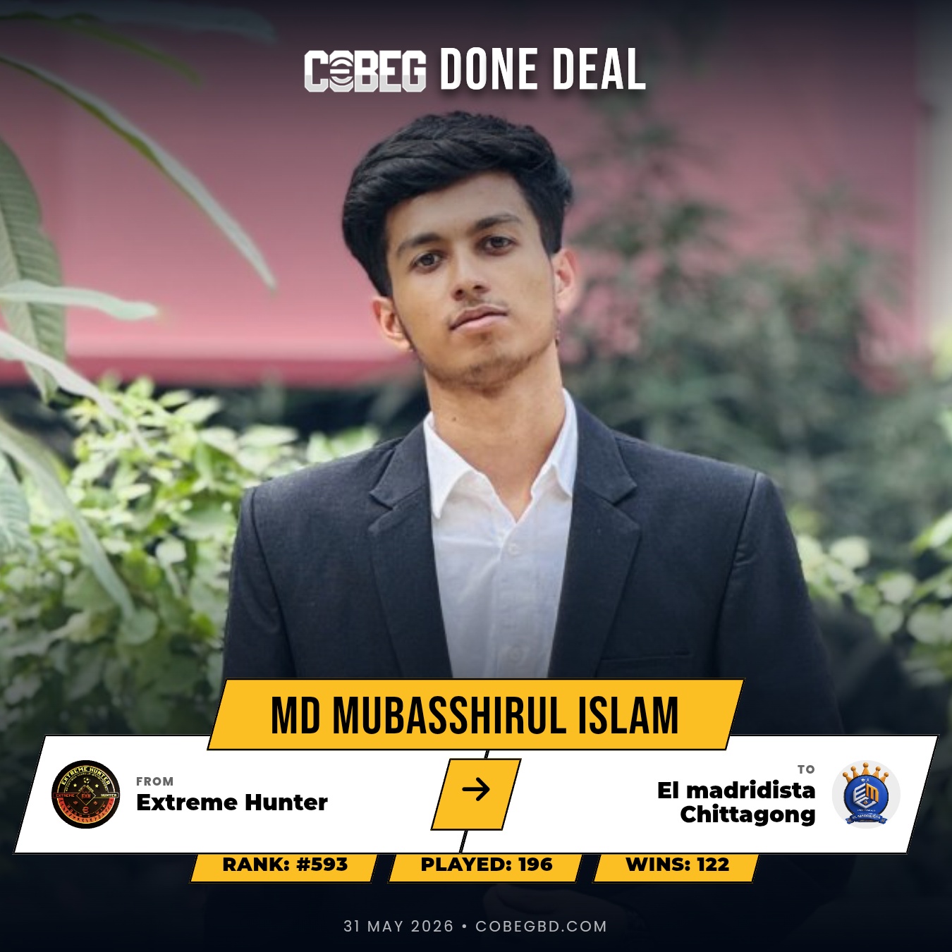 EL MADRIDISTA CHITTAGONG LANDS A WINNER! Md Mubasshirul Islam Completes High-Profile Move from Extreme Hunter
