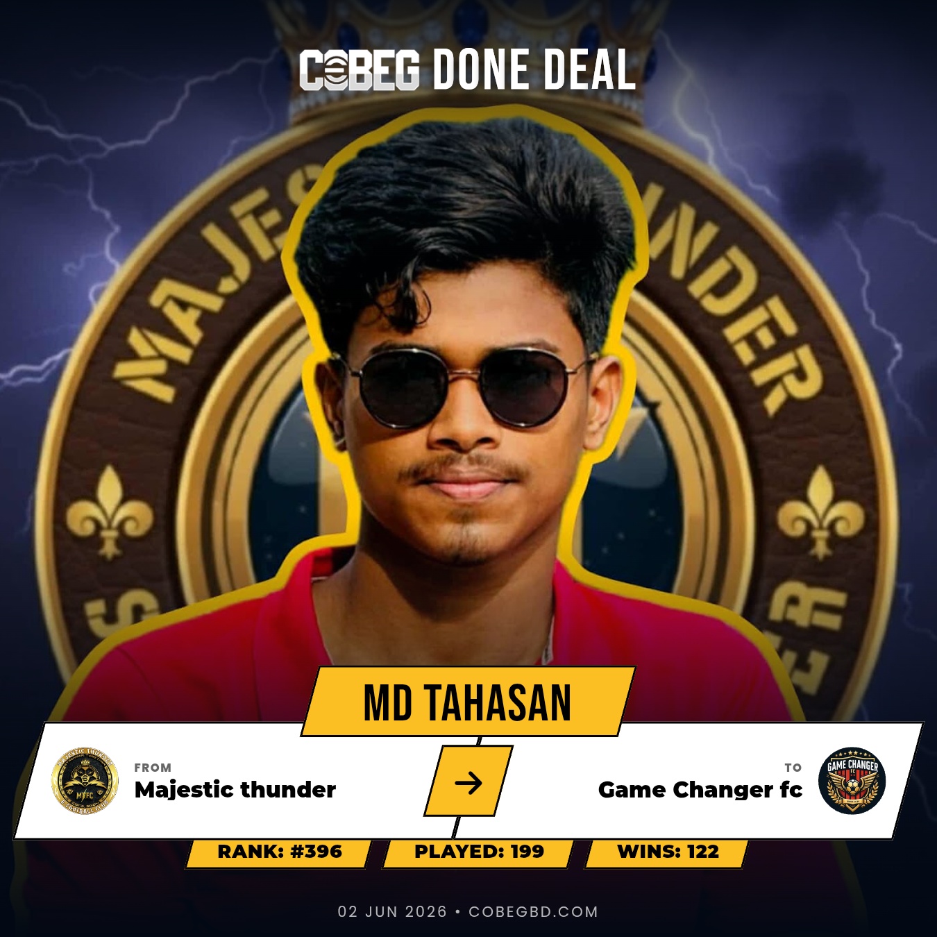 GAME CHANGER FC LAND A WINNING MACHINE! Md Tahasan Signs From Majestic Thunder to Bolster the Main Squad 🔥 GAME CHANGER FC LAND A WINNING MACHINE! Md Tahasan Signs From Majestic Thunder to Bolster the Main Squad 🔥